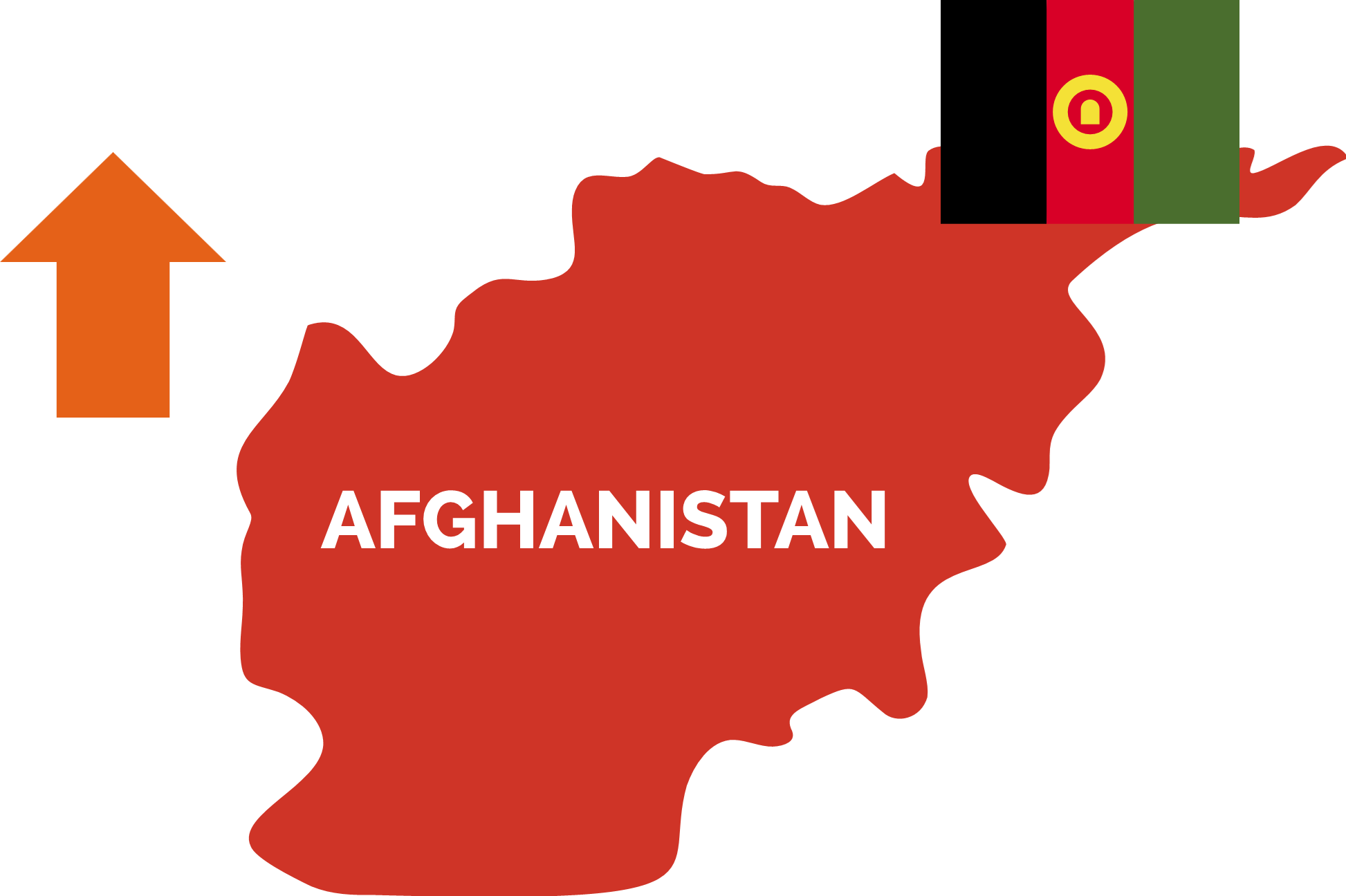 Afghanistan