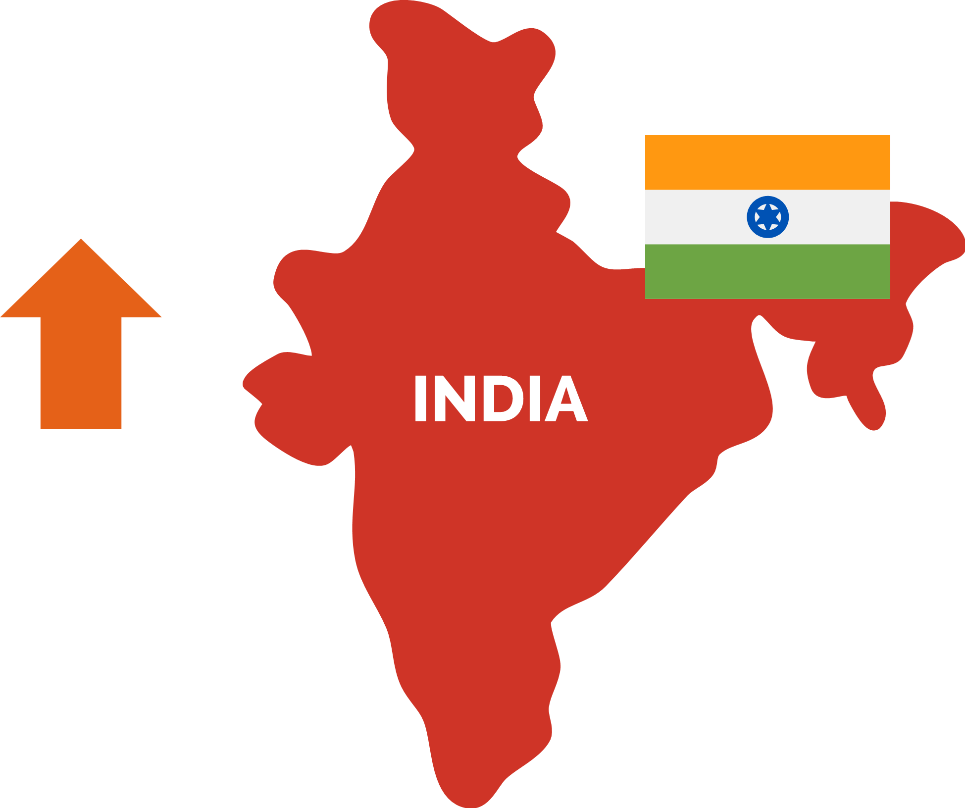 India<br />
