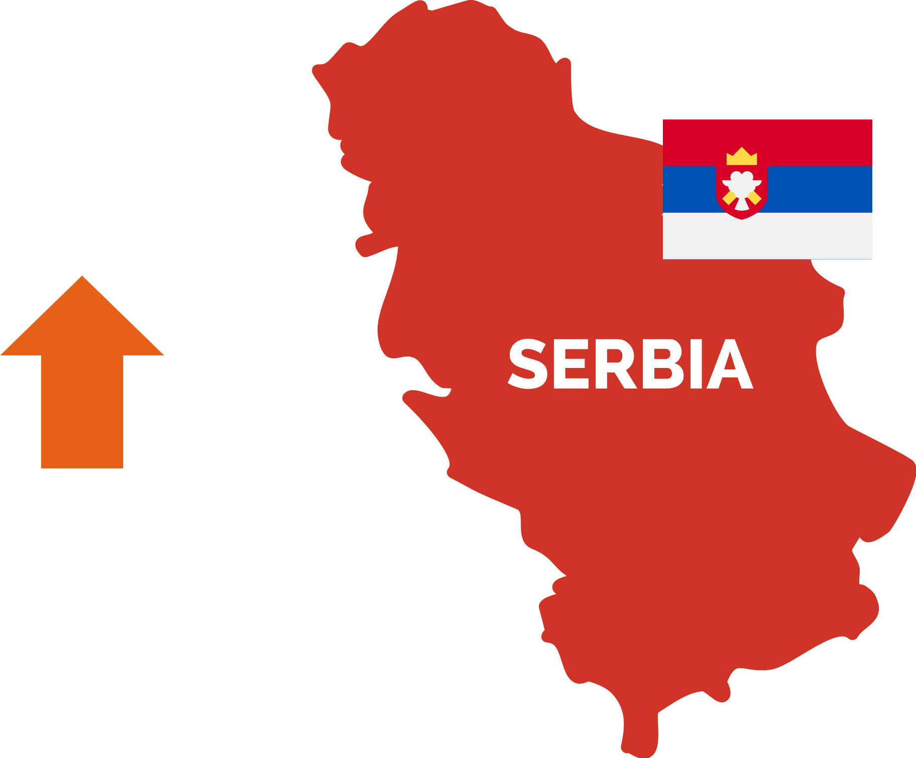 Serbia